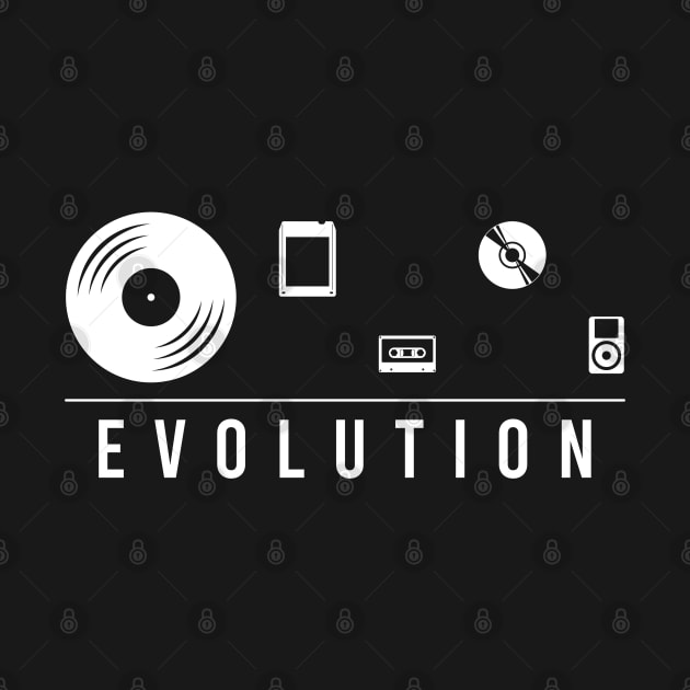 Evolution of Music by Mclickster