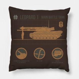 Infographic Leopard 1 Pillow