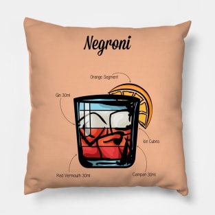 Negroni Cocktail Recipe Pillow