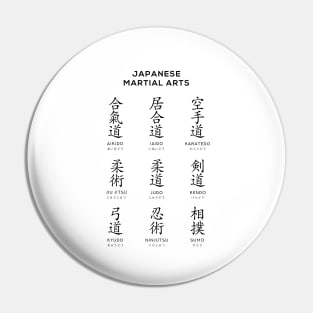 Japanese Martial Arts Chart, White Pin