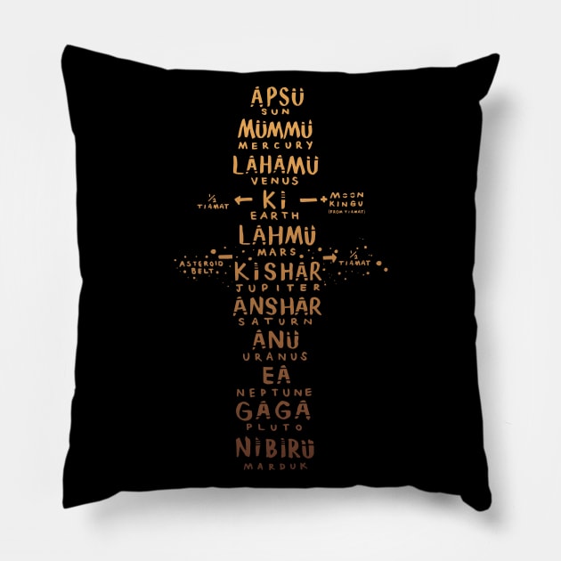 Sumerian Solar System. Pillow by hybridgothica