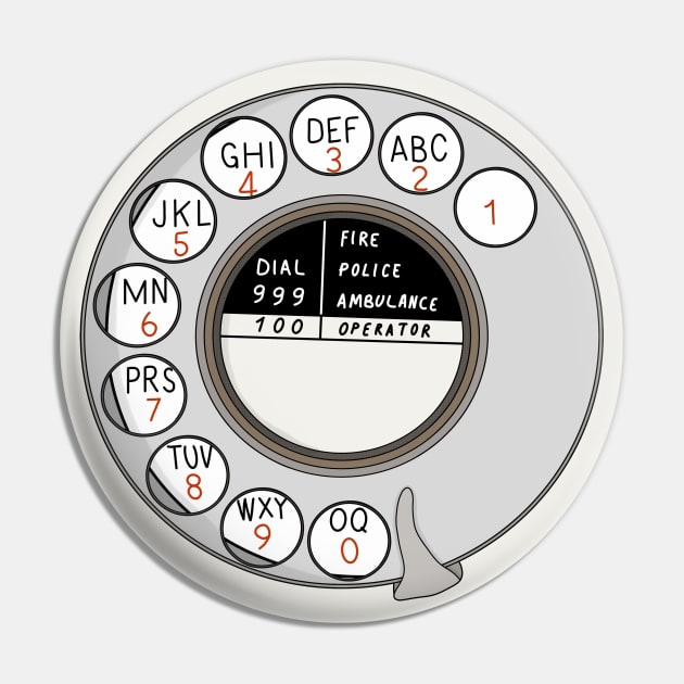 Rotary dial phone Pin by DiegoCarvalho