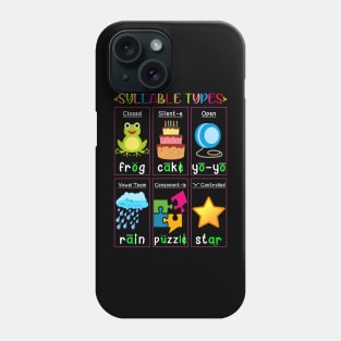 Reading Teacher Reading Specialist Phonics Syllable Types Phone Case
