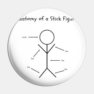 Anatomy of a Stick Figure (Shapes) Pin