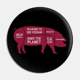 Go Vegan Butcher Design Pin