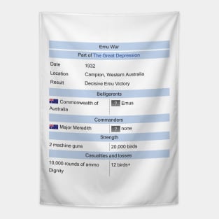 The Great Emu war Wikipedia style information tab Tapestry