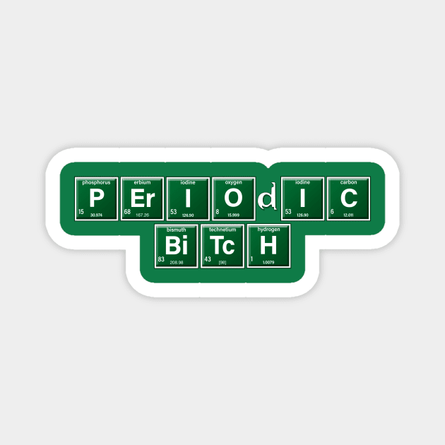 Periodic Bitch Magnet by AndreKoeks