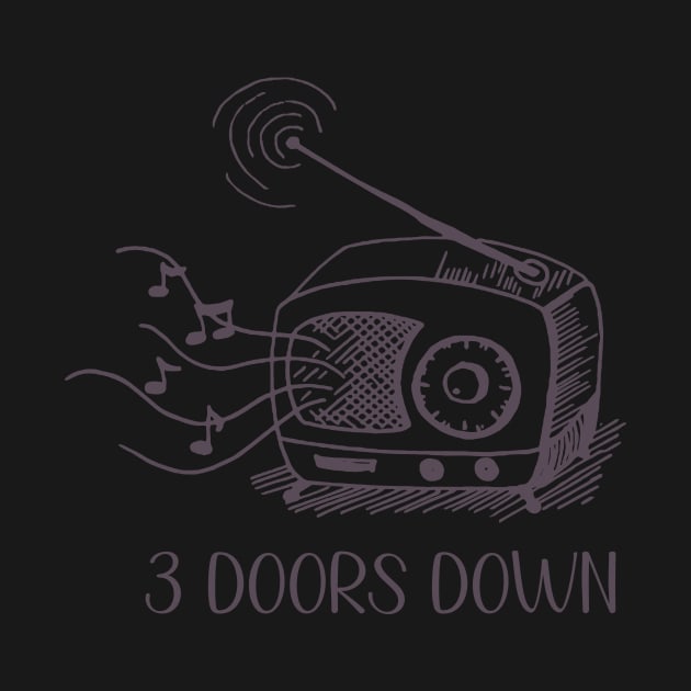 Listening 3 doors Down by agu13