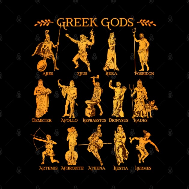 Greek gods by Modern Medieval Design