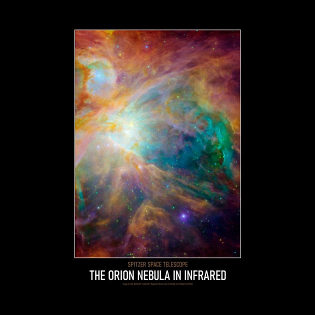 High Resolution Astronomy The Orion Nebula by tiokvadrat