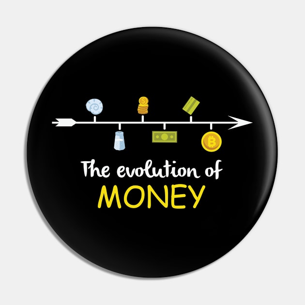 The Evolution Of Money Pin by ssflower