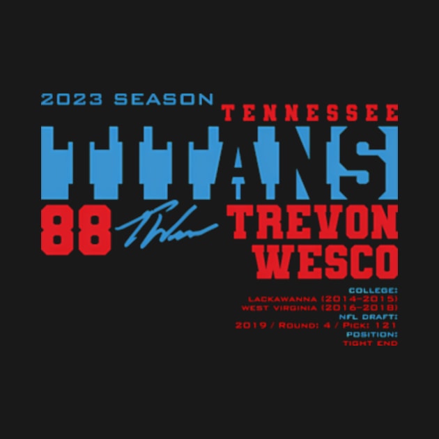 Wesco - Titans - 2023 by binchudala