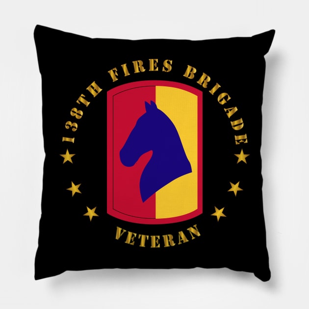 138th Fires Bde SSI - Veteran wo BackGrd Pillow by twix123844