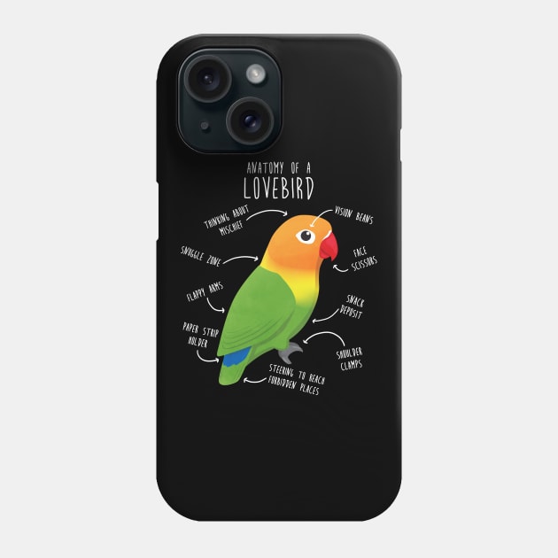 Fischer's Lovebird Parrot Anatomy Phone Case by Psitta