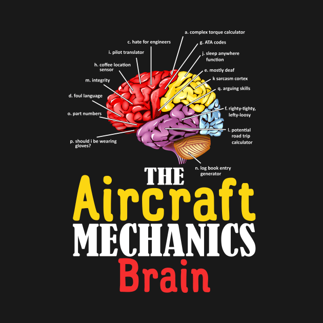 The Aircraft Mechanics Brain by EnarosaLinda XY