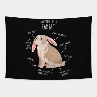 Rabbit Anatomy Tapestry