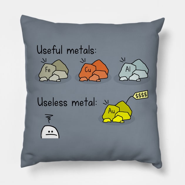 Misleading metal Pillow by hungryfatcat