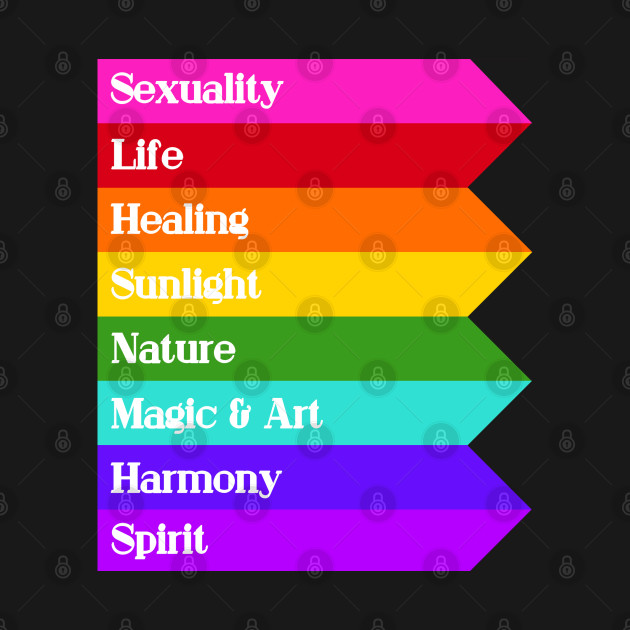 The Meaning of Pride Pride TShirt TeePublic