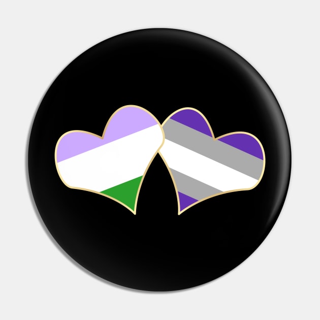 Gender and Sexuality Pin by traditionation