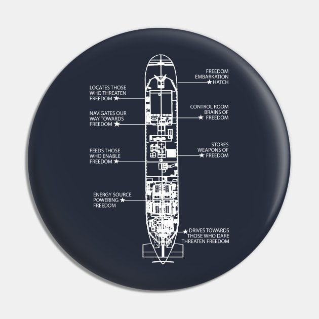Submariner Blueprint Pin by RelevantArt