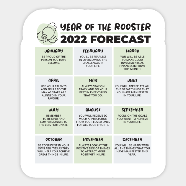 Chinese new year 2022 predictions rooster