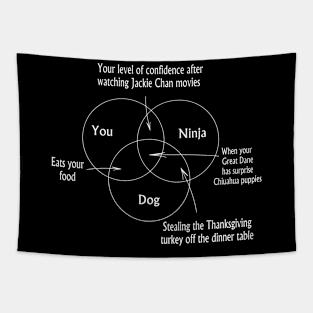 Dog Ninjas for dark backgrounds Tapestry