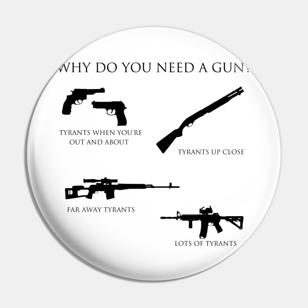 Why do you need a gun? Pin by DrSh0ckerDesigns