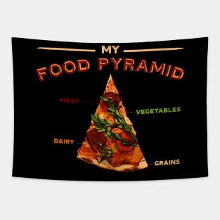 Pizza is my food pyramid Tapestry