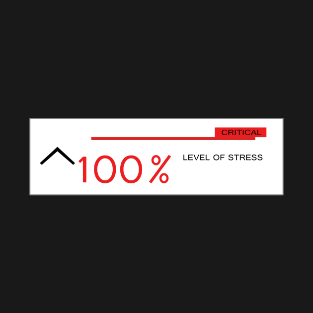 Stress levels