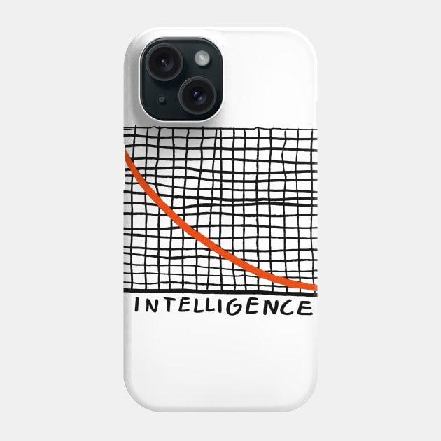 Happiness Chart Phone Case by Philip_de_Goya