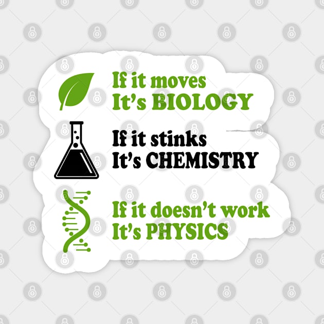 Biology - Chemistry - Physics Magnet by ScienceCorner