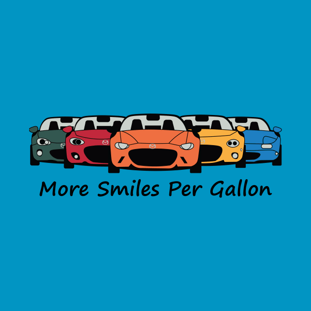 More Smiles Per Gallon by RFROADSTER