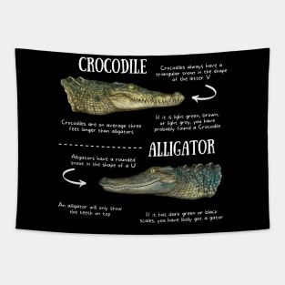 Animal Facts - Crocodile vs Alligator Tapestry