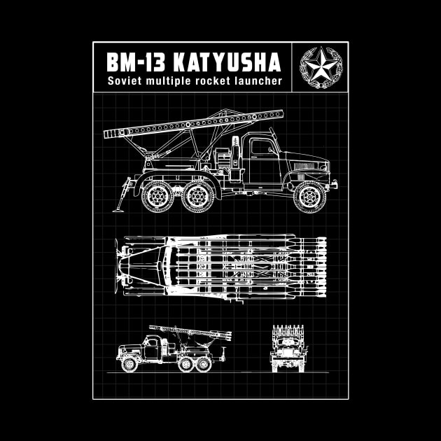 KATYUSHA by theanomalius_merch