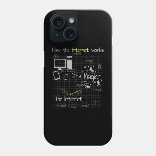 How The Internet Works Phone Case