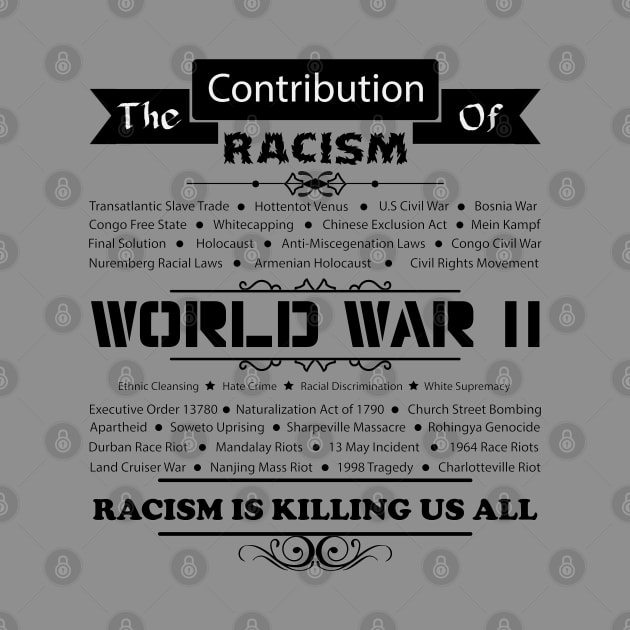 The History of Racism Worldwide by Ultra Silvafine