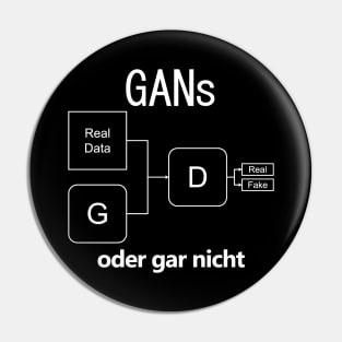 "GANs oder gar nicht" German Deep Learning Pun Pin