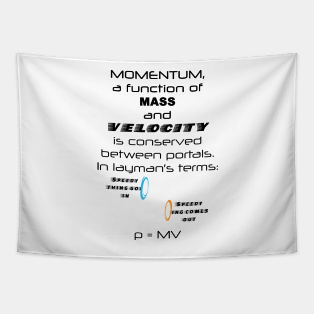 Momentum - Mass and Velocity Tapestry by RobSp1derp1g