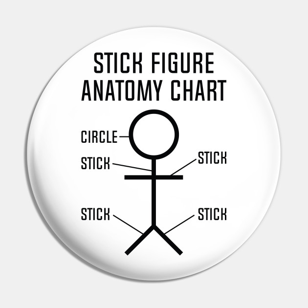 Stick Figure Chart