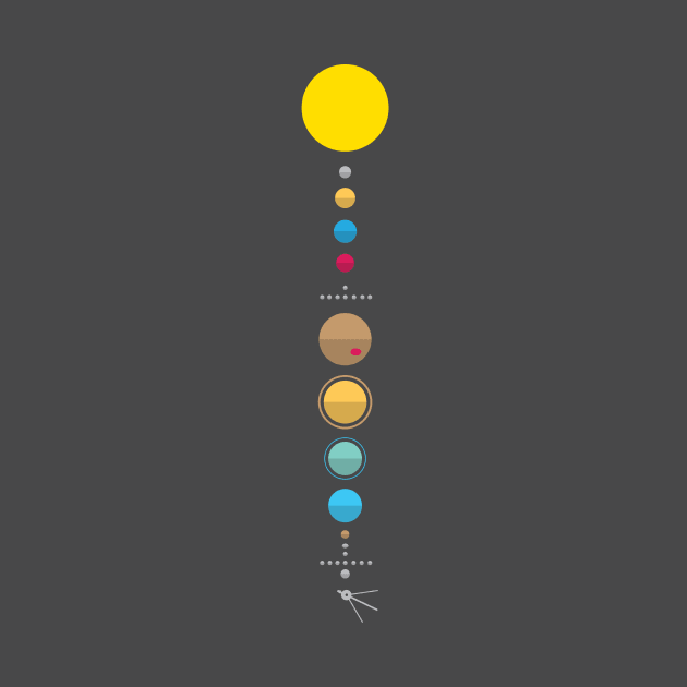 Minimalist Solar System by rasabi