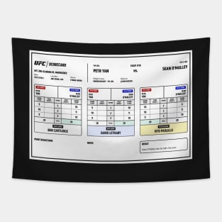 Sean O'Malley vs Petr Yan Scorecard Tapestry