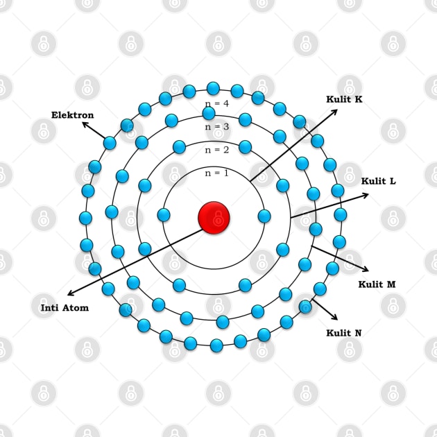 Never Trust An Atom by A tone for life