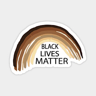 black month history Magnet