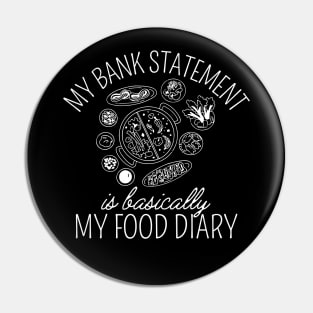 My Bank Statement Is Basically My Food Diary Pin