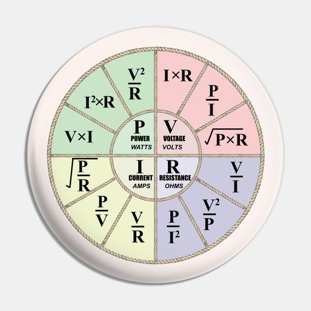 Electrical ohms law formula Wheel chart Design for Electricians and electrical  Engineering students Engineers and Physics students Pin by ArtoBagsPlus