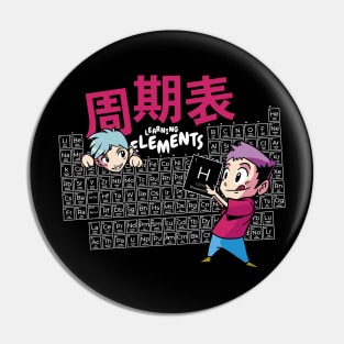 Anime Characters Periodic Table Pin