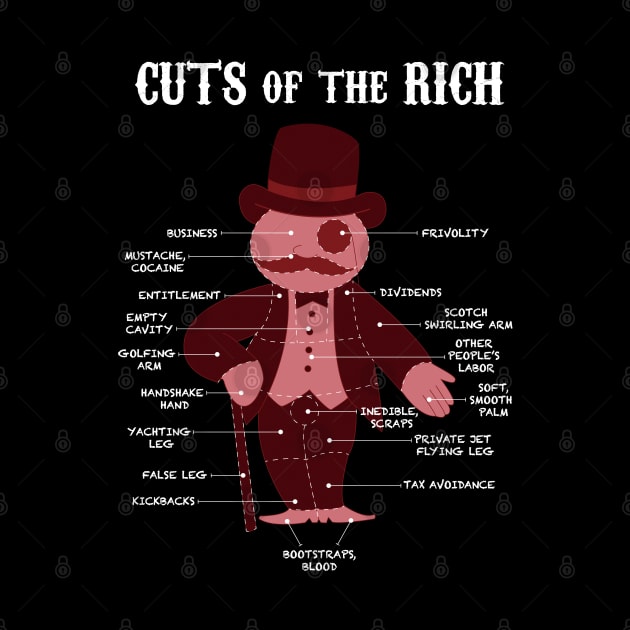 Eat The Rich Meat Cuts by SequinFreud