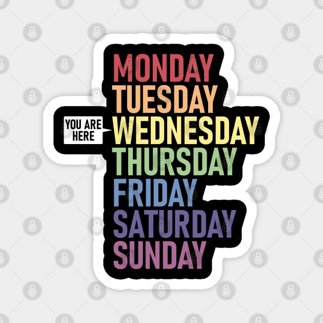 WEDNESDAY You Are Here Weekday Day of the Week Calendar Daily