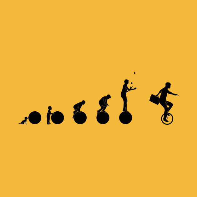 Circus evolution by CTinyFactory