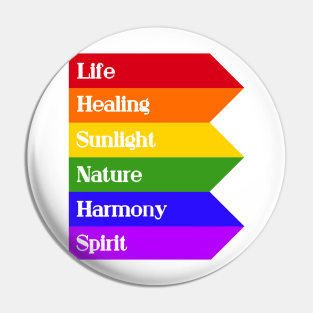 The Meaning of Pride (Modern) Pin